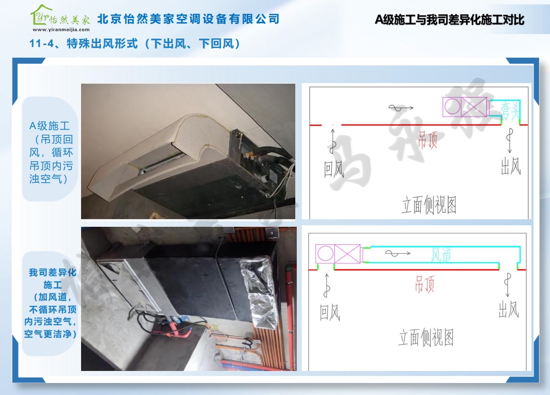 差異化施工細節14——特殊風口形式2